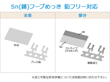 Sn(錫)フープめっき 鉛フリー対応