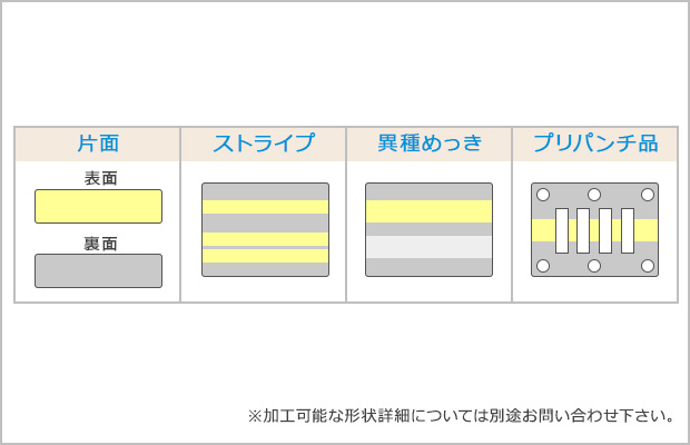 Sn(錫)フープめっき 鉛フリー対応