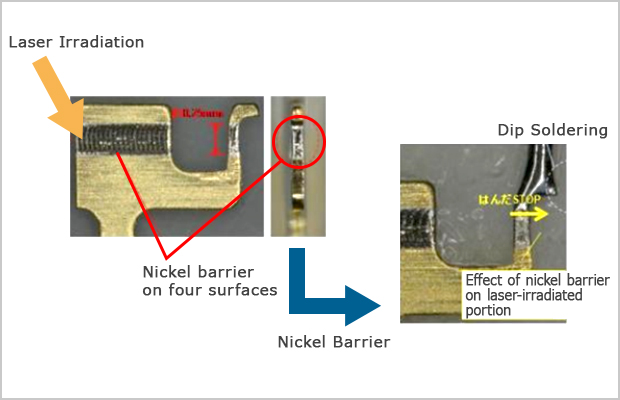 Laser Processing (Nickel Barrier)