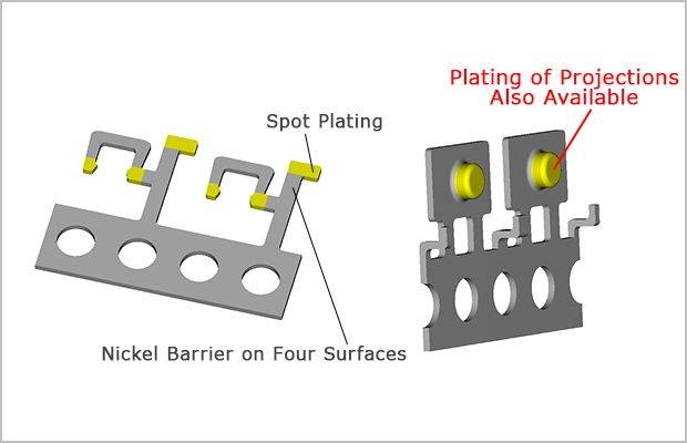 Reel-to-Reel Tin Plating (Lead-Free Available)